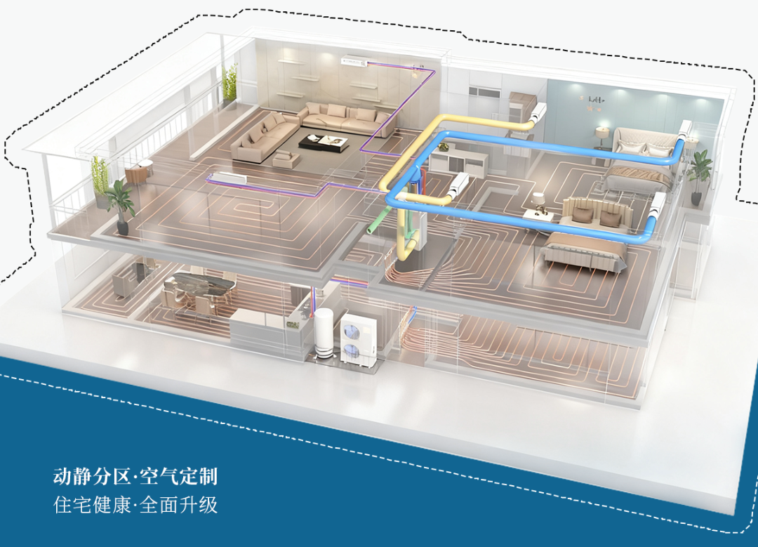 分区系统图.png 分区系统图.png